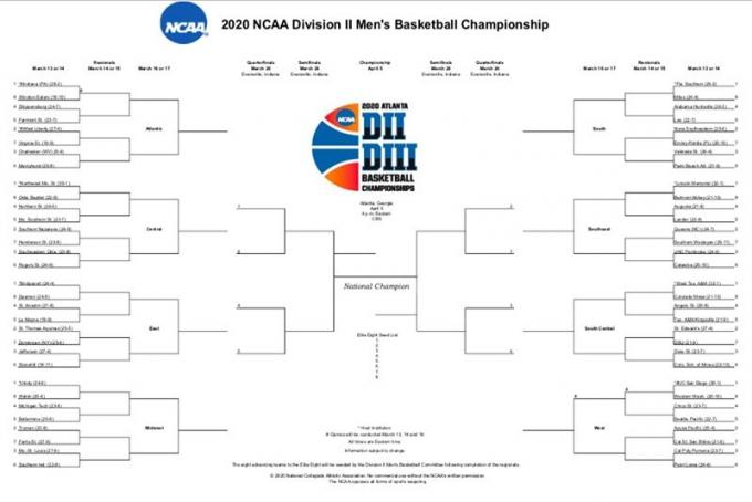 NCAA Men's Basketball Tournament: East Regional – All Sessions [CANCELLED]
